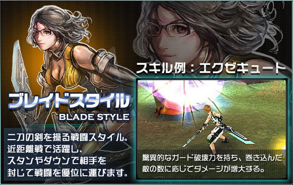 ブレイドスタイル