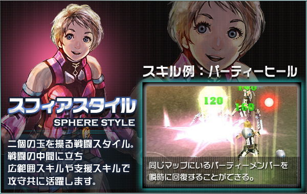 スフィアスタイル